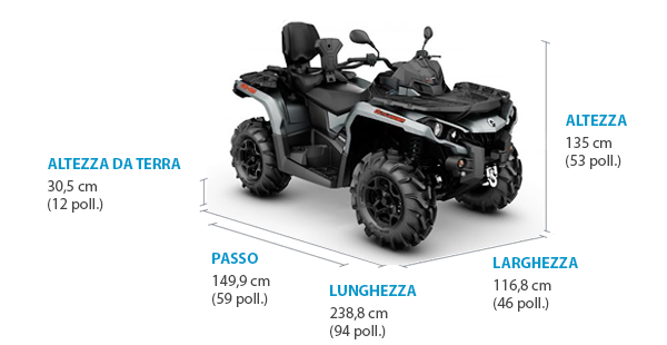 dimensioni quad can-am Outlander MAX PRO